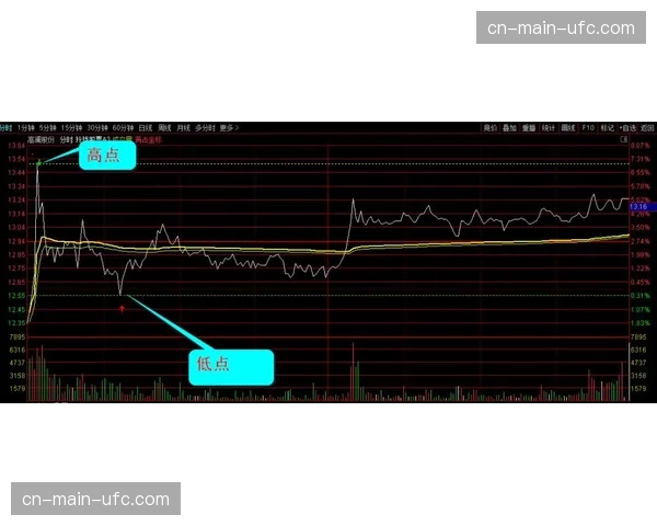 “数据对比：格拉索与舍夫琴科的四番战，各项核心指标历史记录”